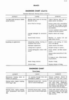 1954 Cadillac Brakes_Page_19.jpg